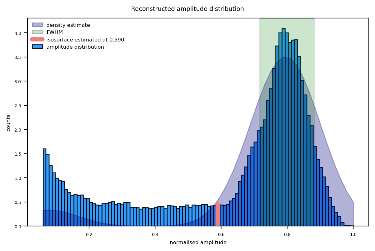 _images/bcdi_pipeline_example_15_1.png