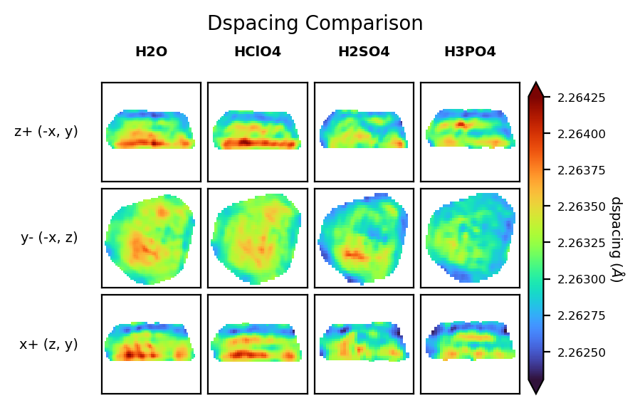 _images/bcdi_reconstruction_analysis_19_2.png