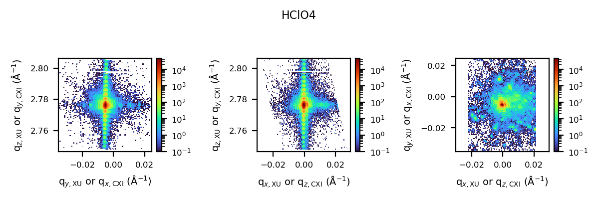 _images/bcdi_reconstruction_analysis_23_1.png