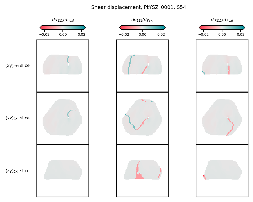 _images/bcdi_pipeline_example_15_4.png