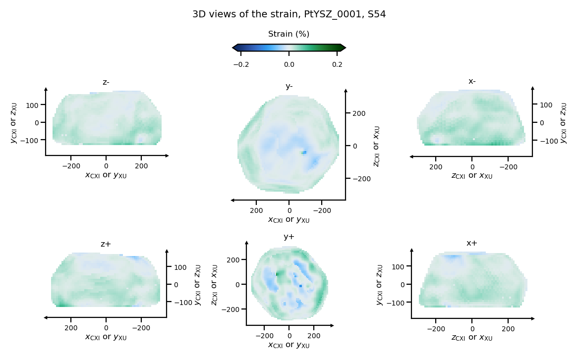 _images/bcdi_pipeline_example_15_6.png