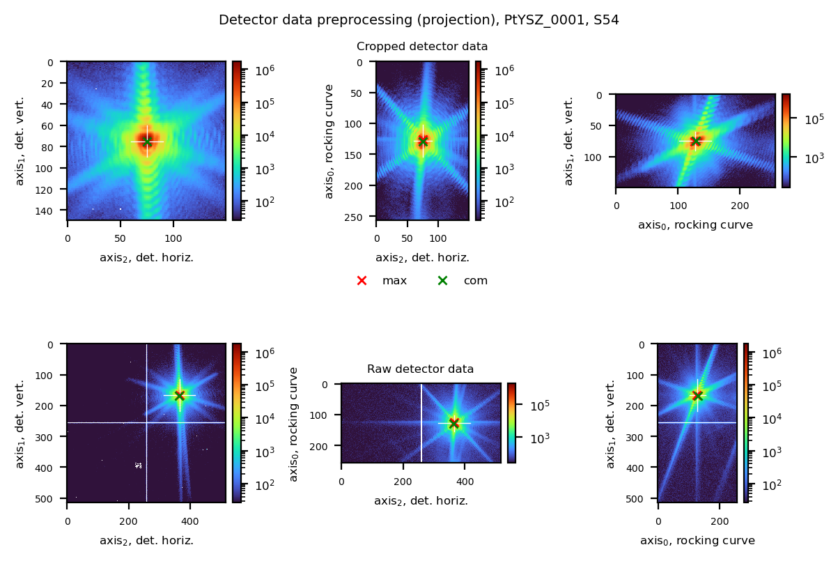 _images/bcdi_pipeline_example_5_2.png