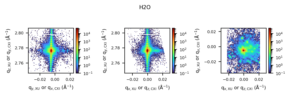 _images/bcdi_reconstruction_analysis_23_0.png