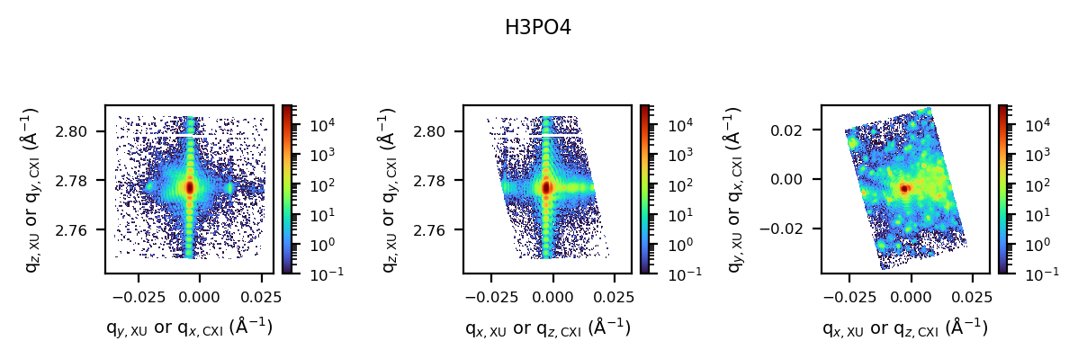 _images/bcdi_reconstruction_analysis_23_3.png