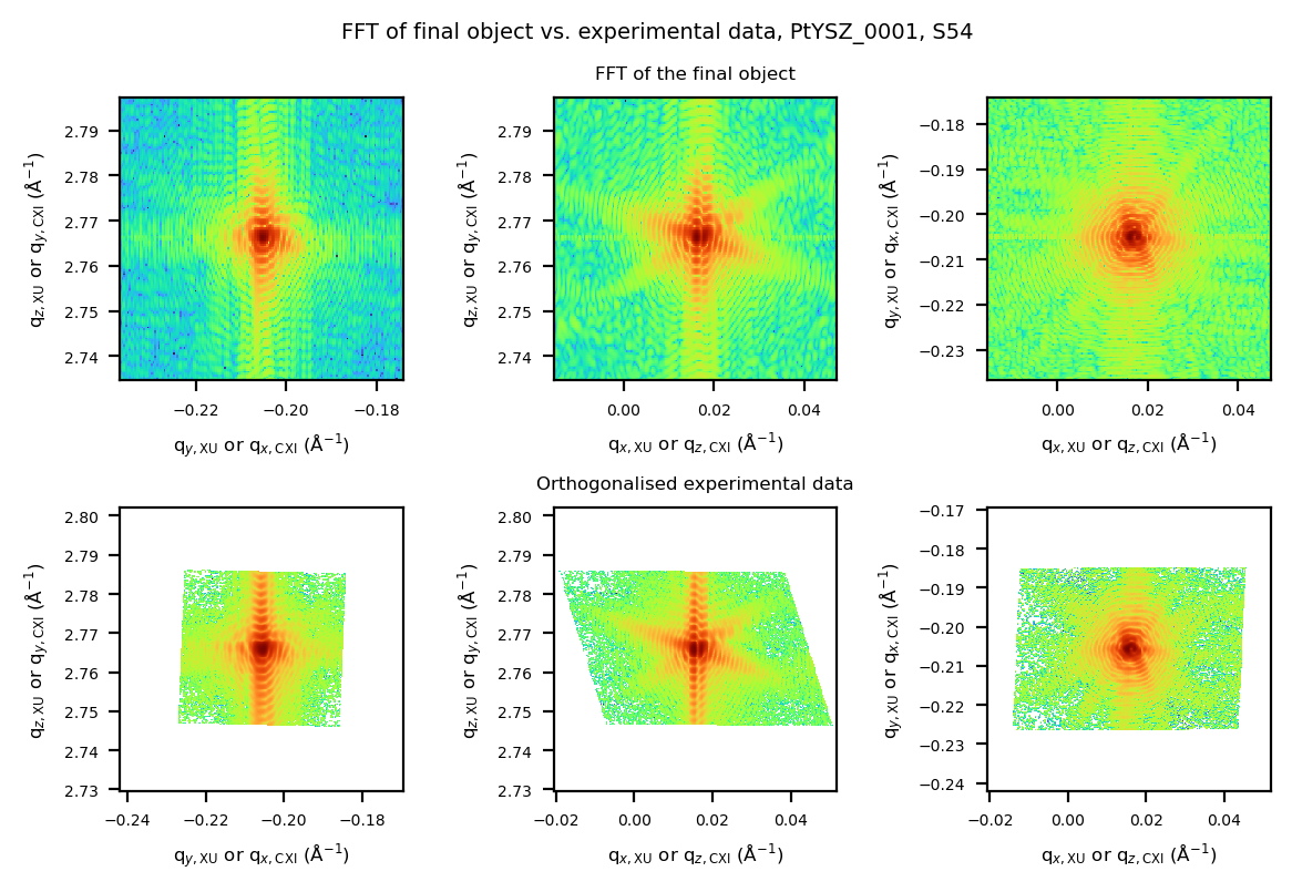 _images/bcdi_pipeline_example_15_7.png