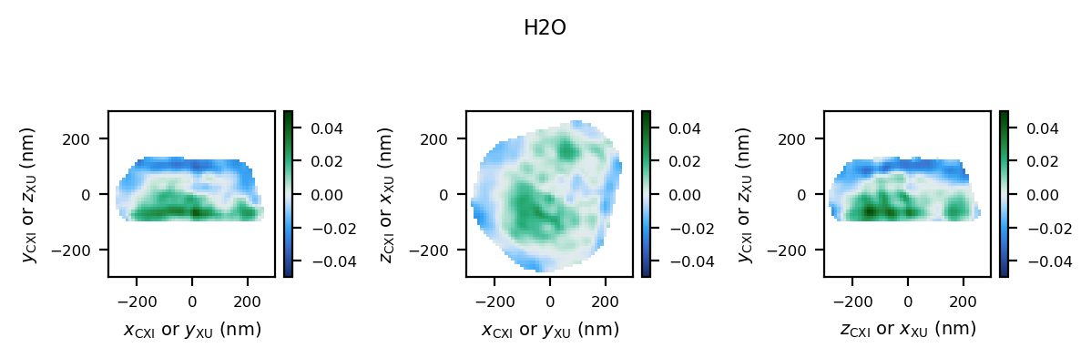 _images/bcdi_reconstruction_analysis_15_0.png