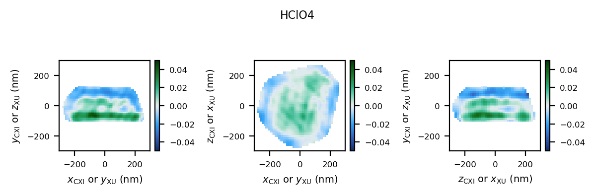 _images/bcdi_reconstruction_analysis_15_1.png